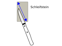 Diagonale Schleif-Bewegung